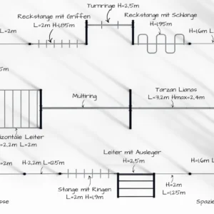 Multi Outdoor Park Set No. 3 mit Calisthenics-Elementen und Outdoor-Fitnessgeräten.